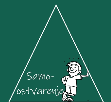 Najviša razina piramide - samoostvarenje